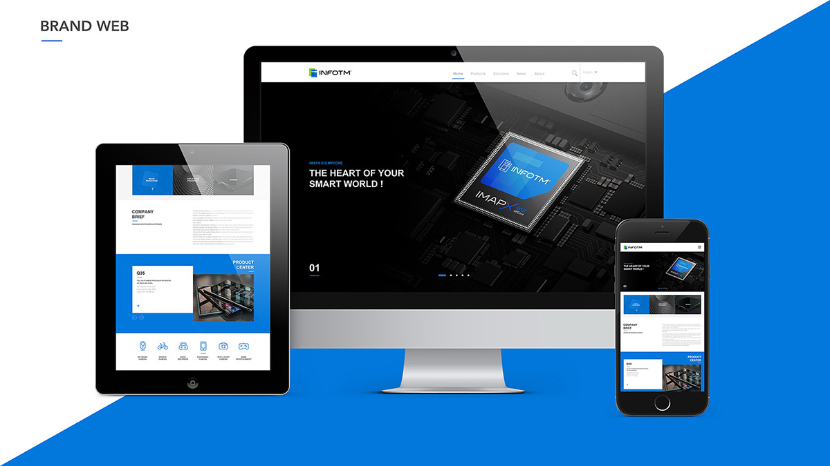 上市公司品牌設計