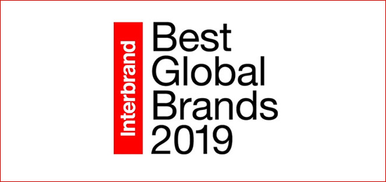 2019全球品牌排名