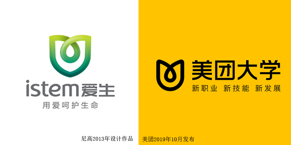 美團與尼高LOGO設計