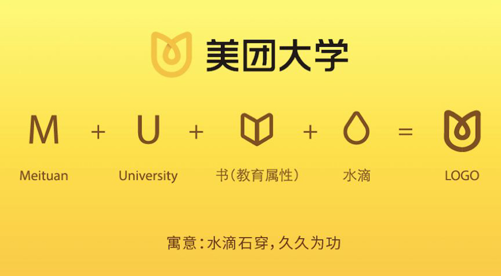 美團大學LOGO