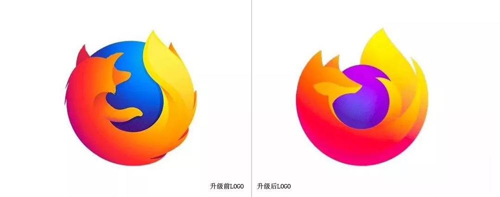 品牌形象升級(jí)