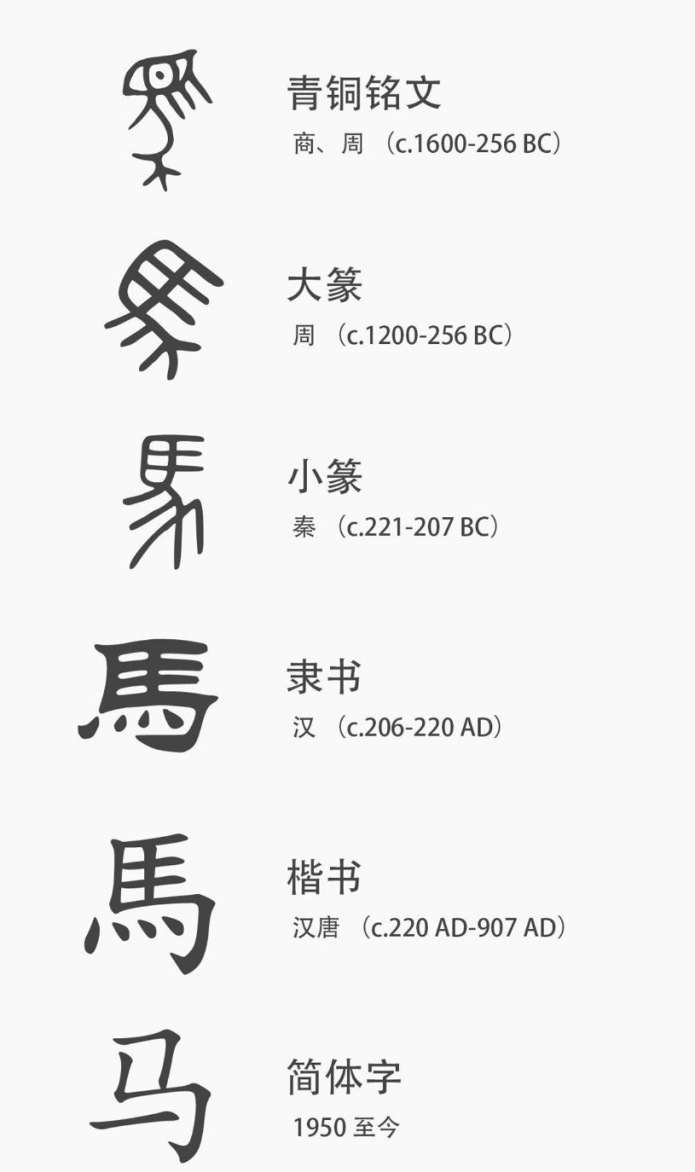 字體LOGO設(shè)計(jì)