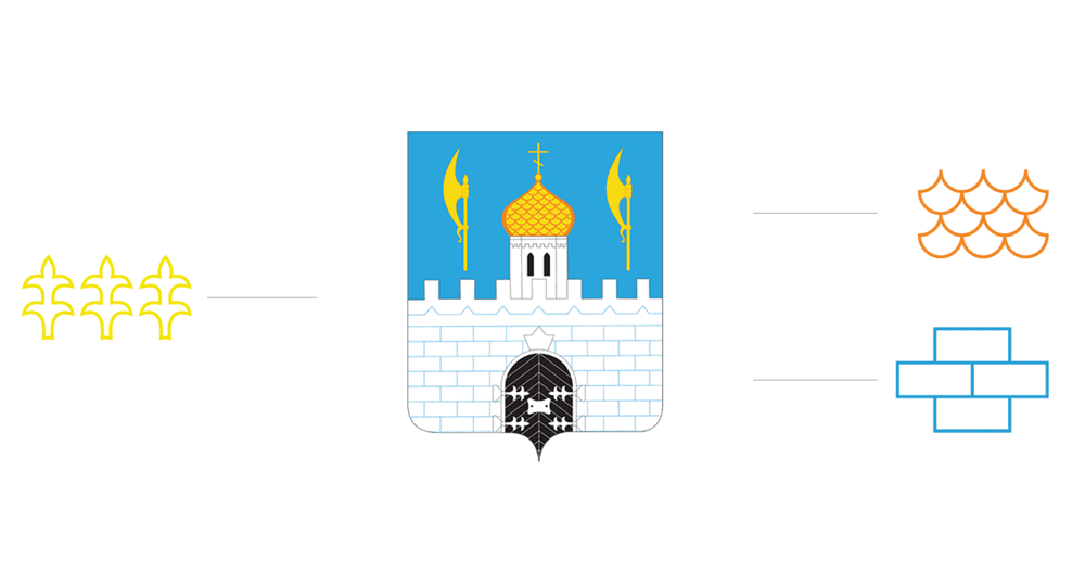 旅游城市VI設計