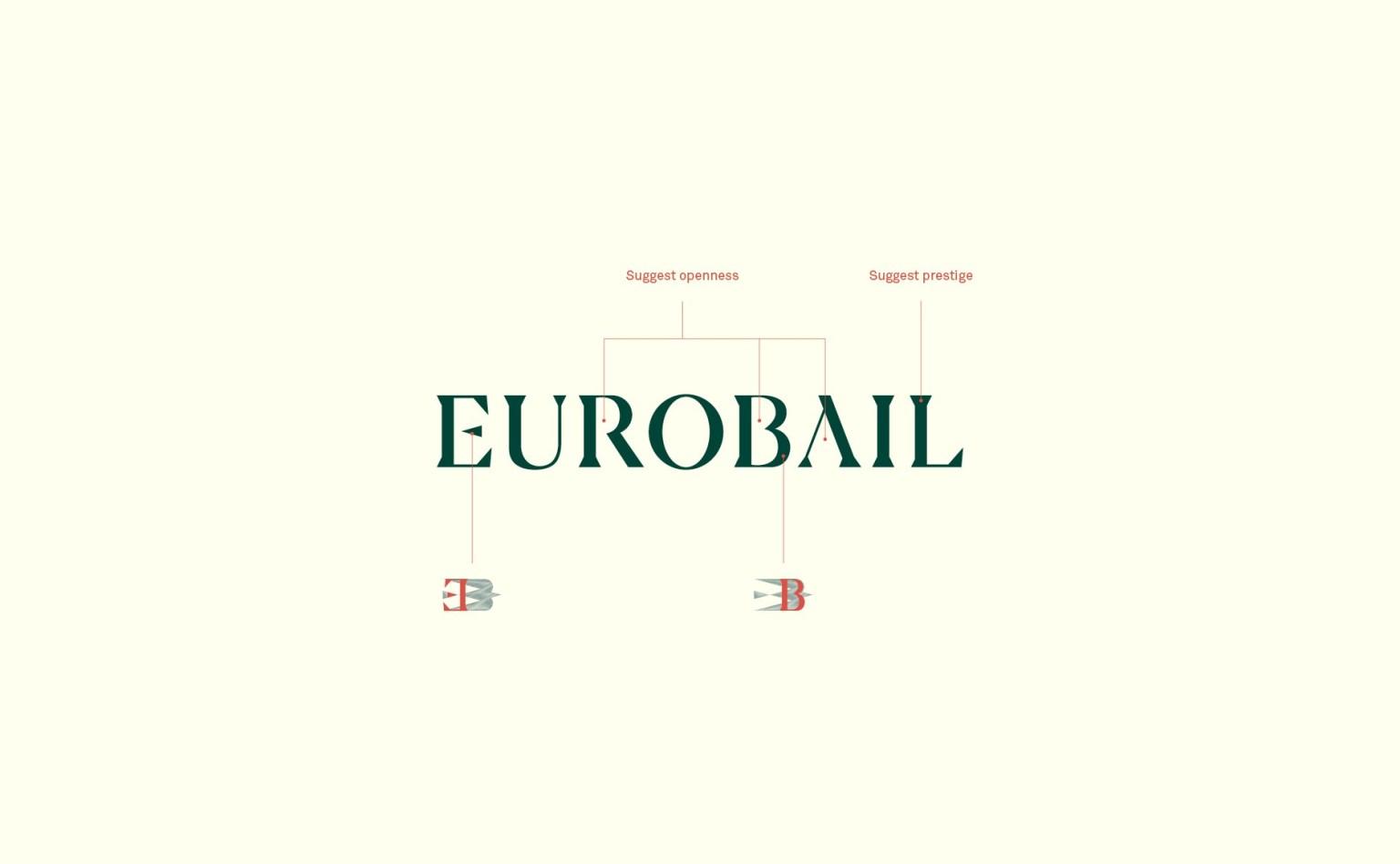房地產投資行業Eurobail的新品牌形象設計
