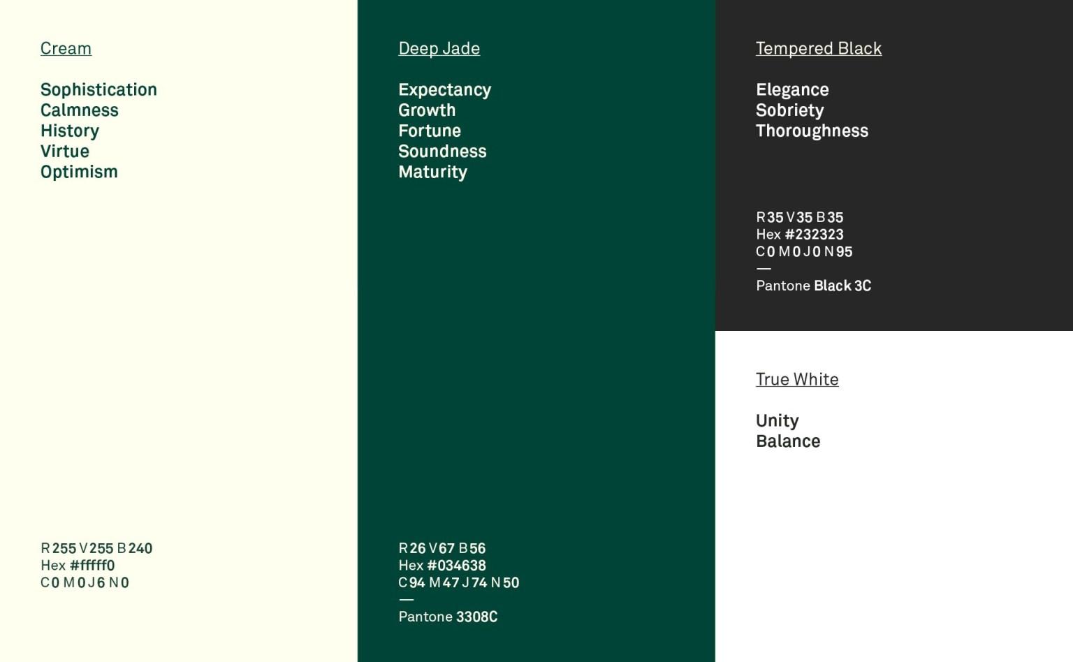 房地產投資行業Eurobail的新品牌形象設計