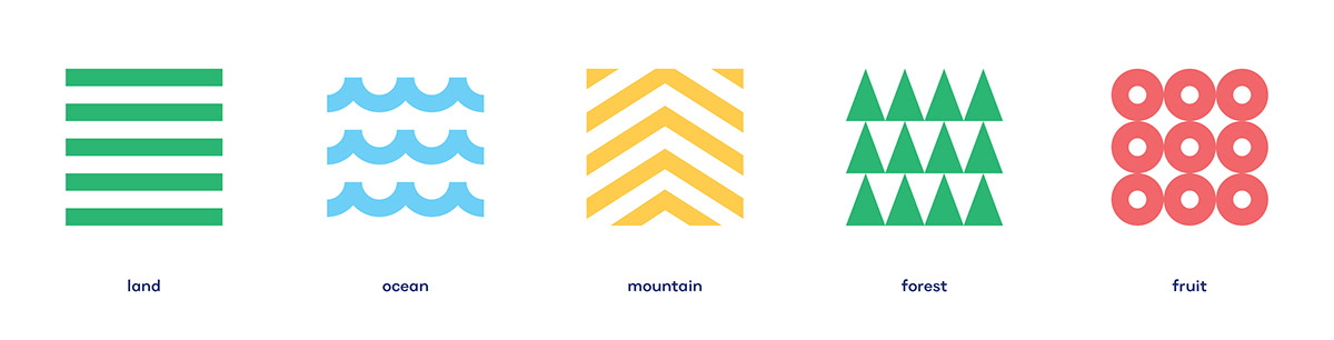 水果店品牌標(biāo)志設(shè)計(jì)