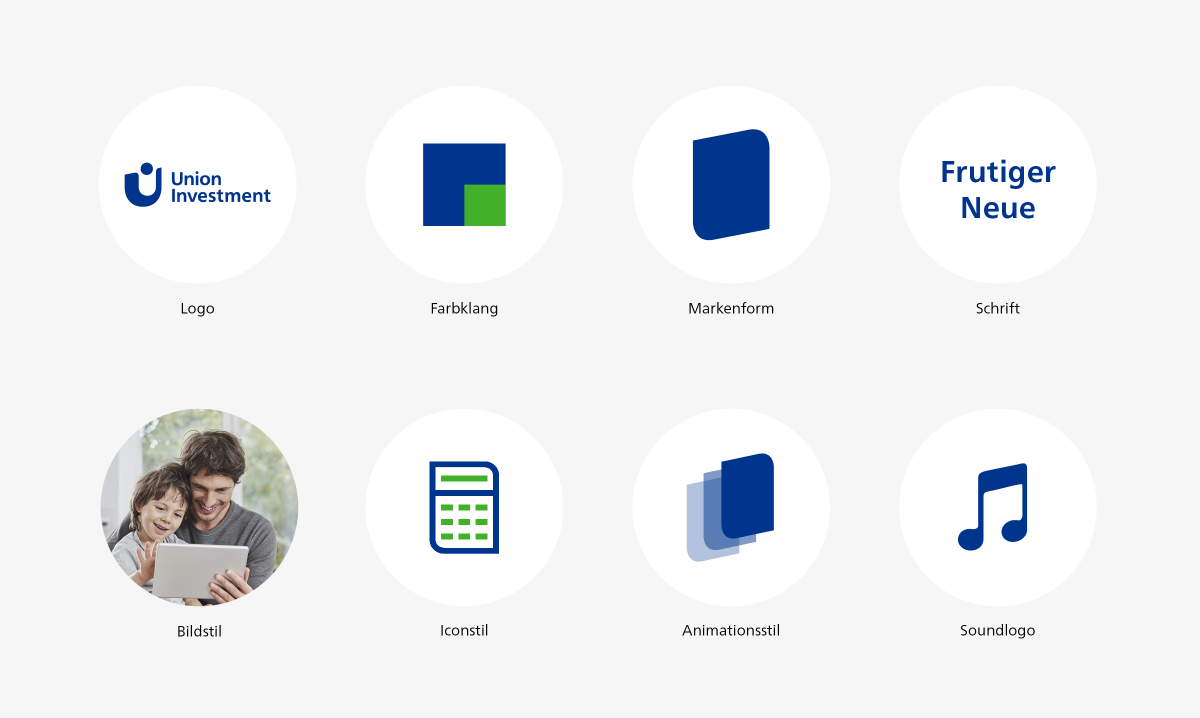 投資行業(yè)VI設(shè)計(jì)