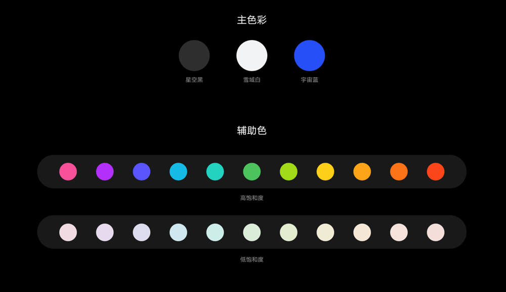 鴻蒙品牌LOGO設計的色彩規(guī)范