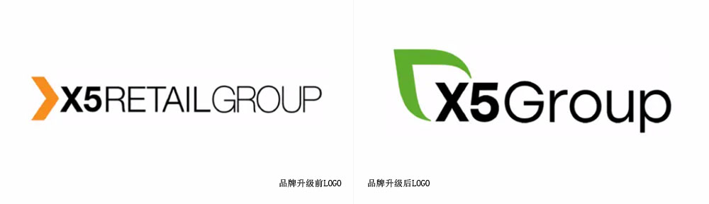 集團(tuán)品牌形象升級(jí)設(shè)計(jì)前后對(duì)比