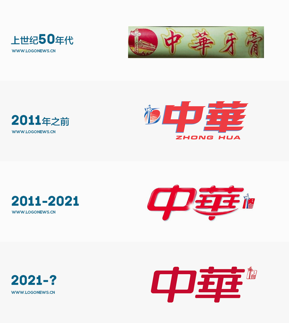 中華牙膏LOGO