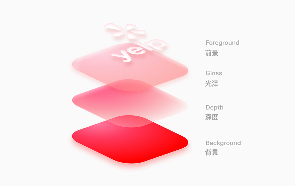 Yelp LOGO設計