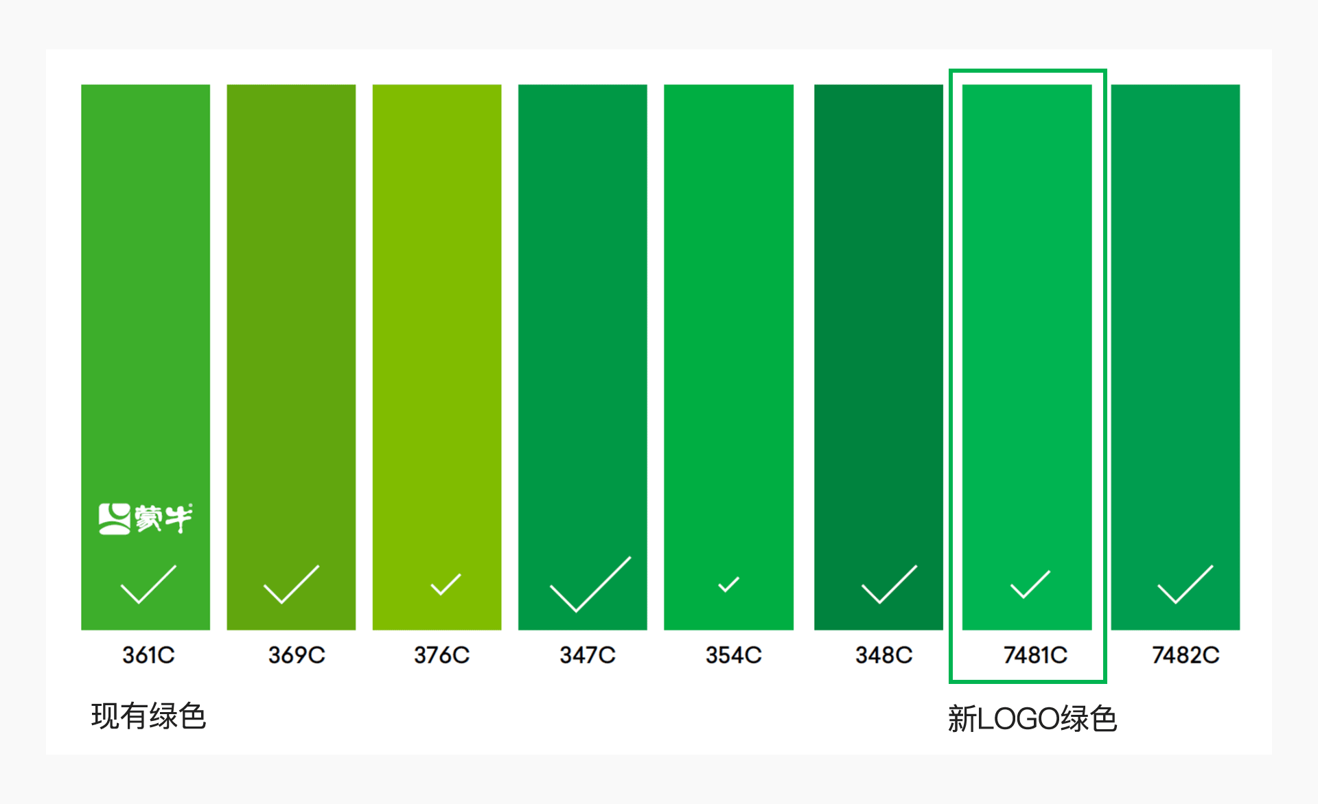 蒙牛新舊品牌色變化 