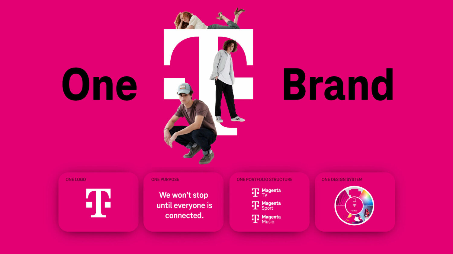 德國電信品牌形象