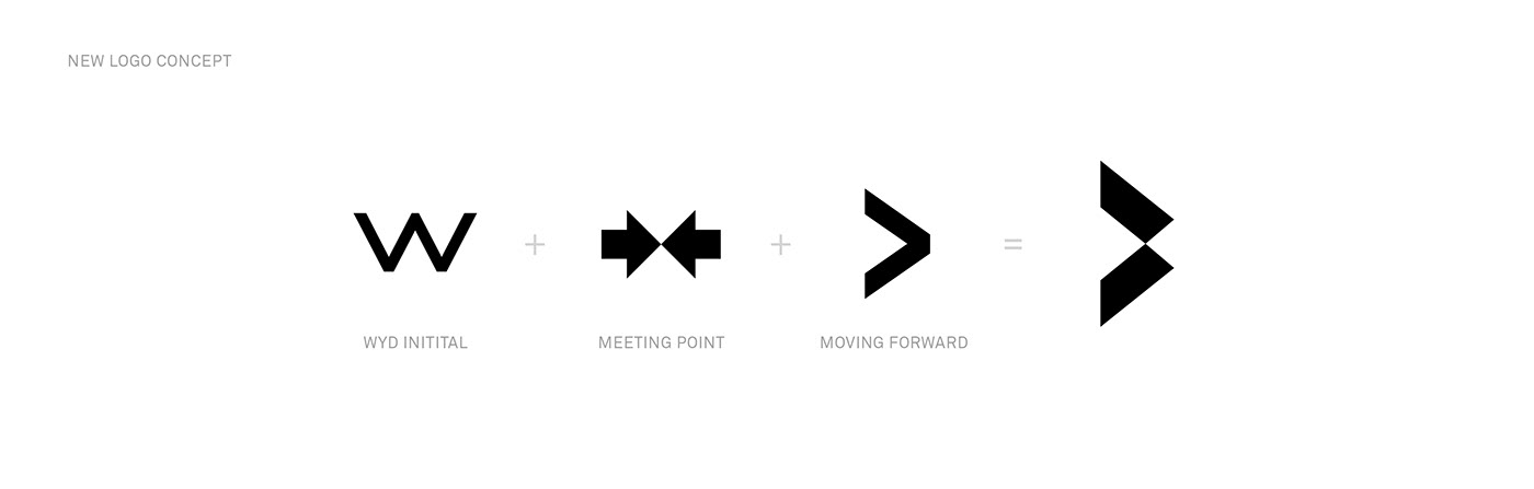 Wyd 集團LOGO釋義