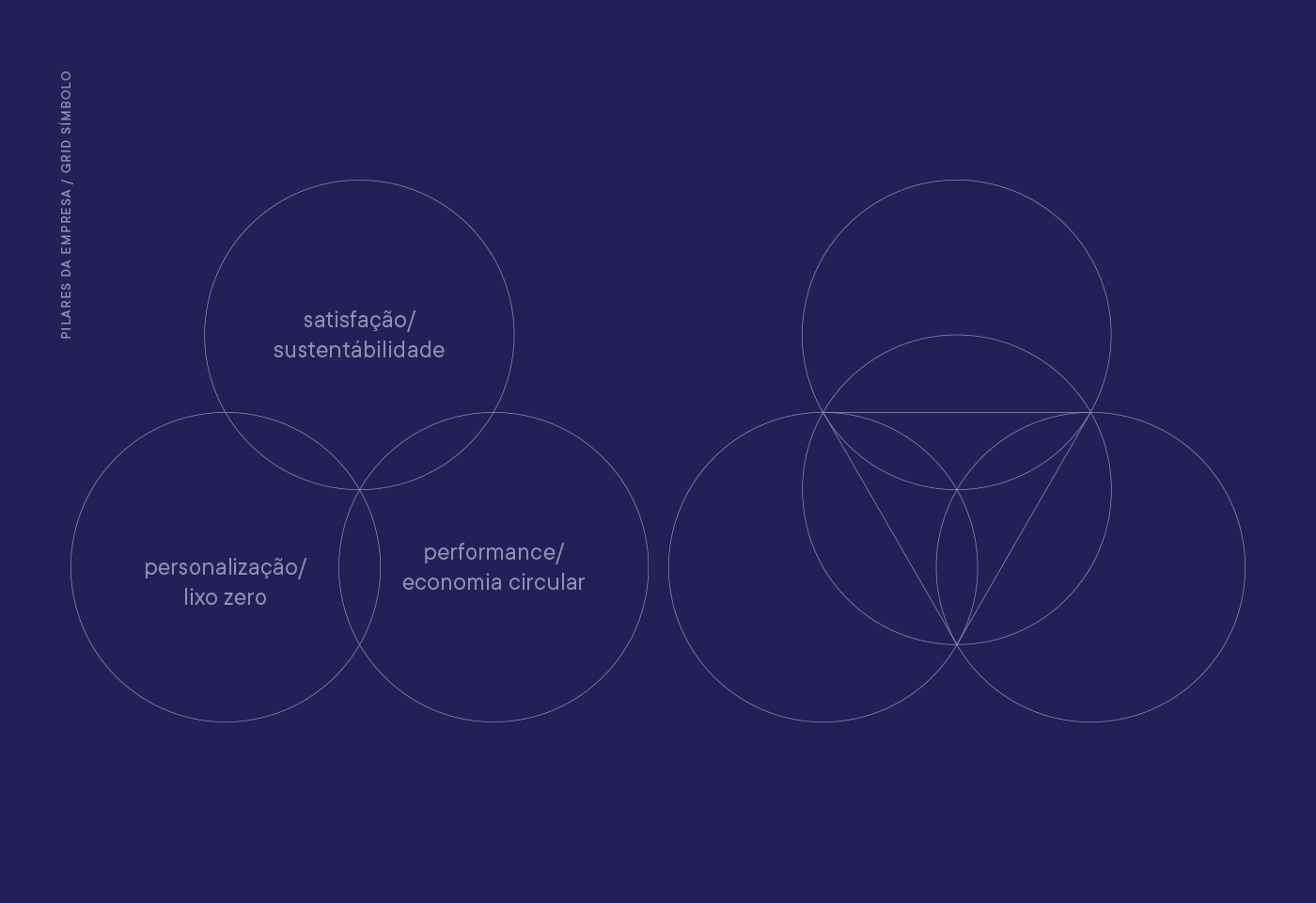 Trevo 品牌圖標 Trevo 品牌圖標