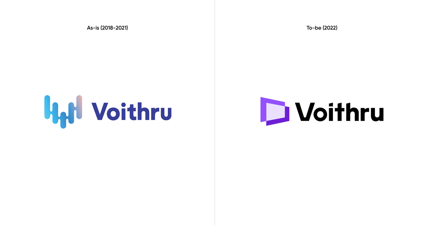 Voithru 品牌標志前后對比