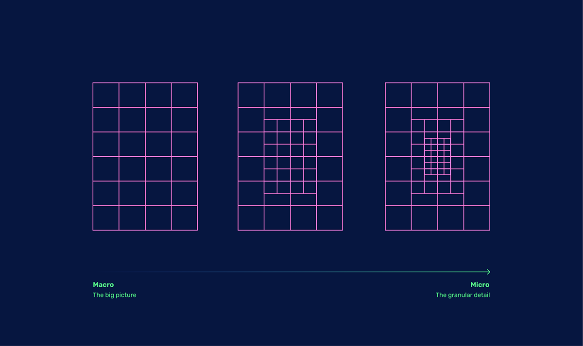 Sisu 品牌網(wǎng)格
