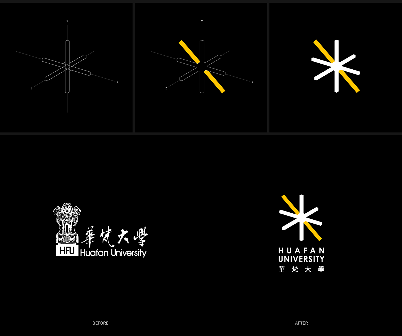 華梵大學品牌標志