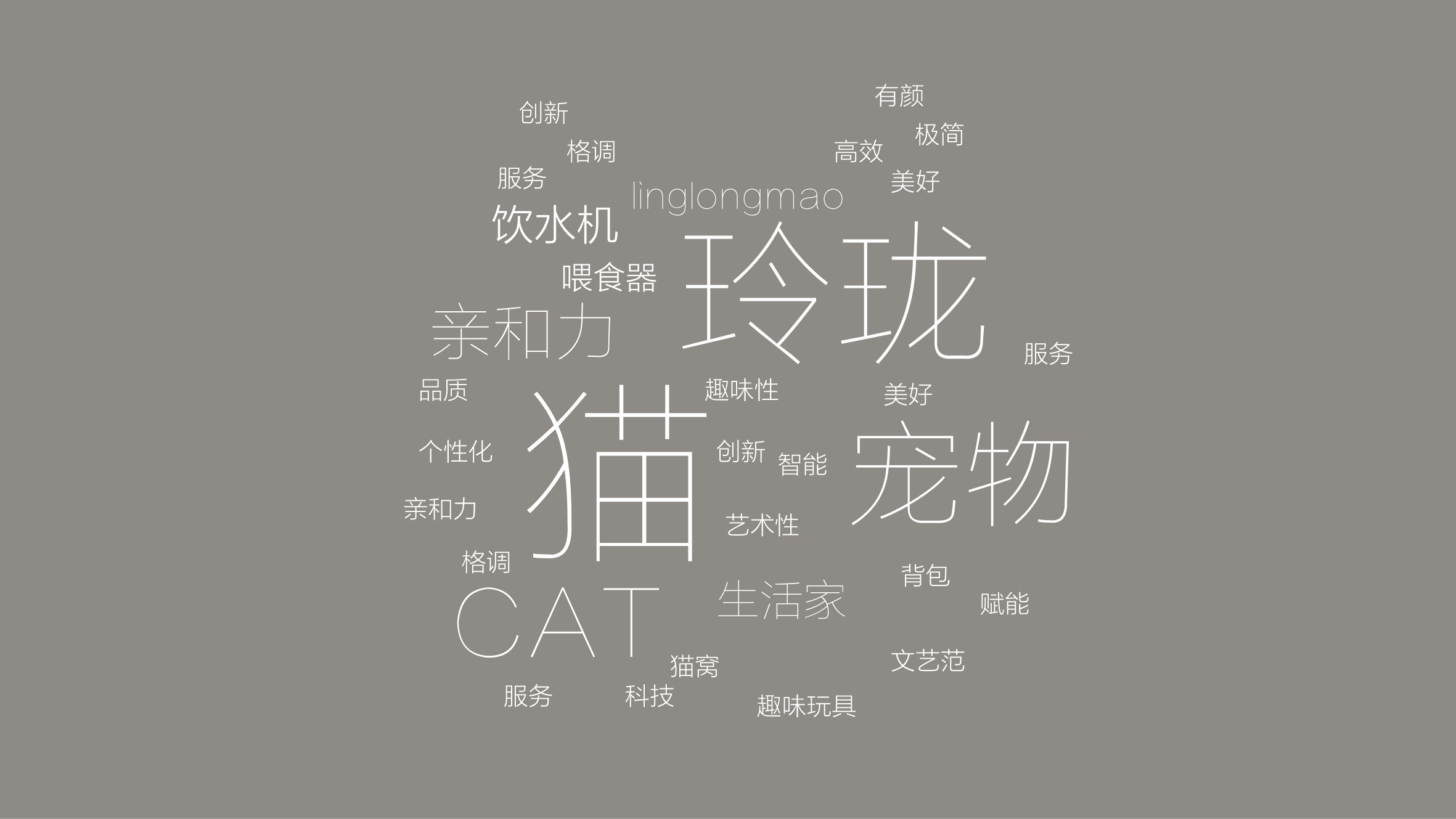 寵物品牌VI設計