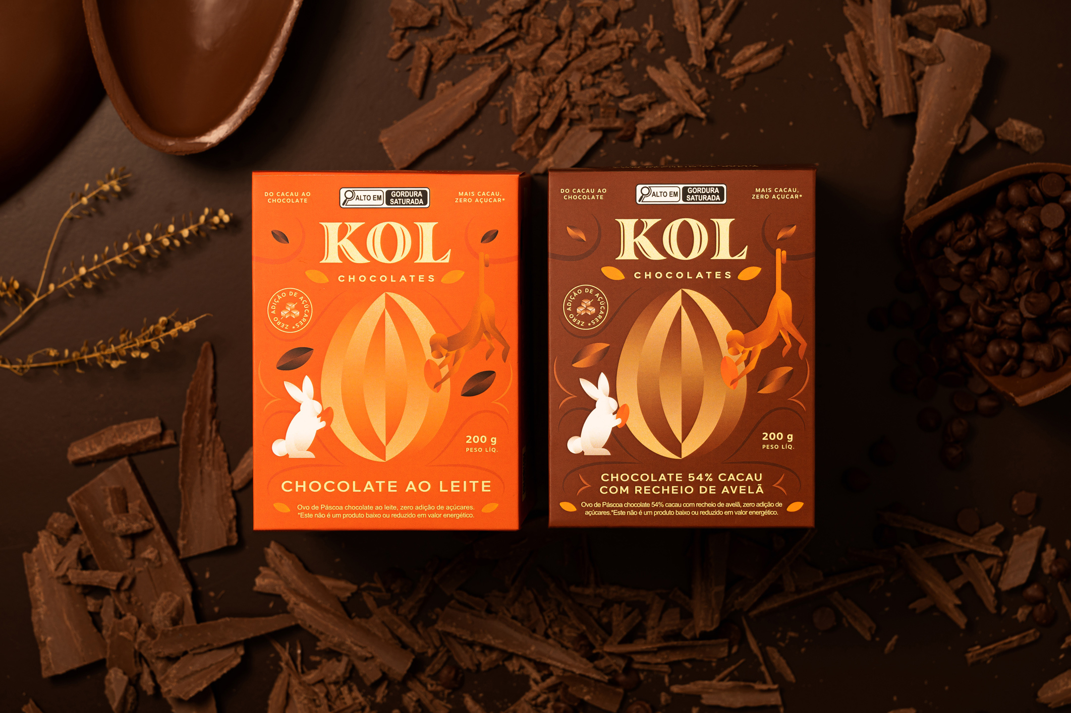 國外咖啡品牌設計及包裝設計-KOL