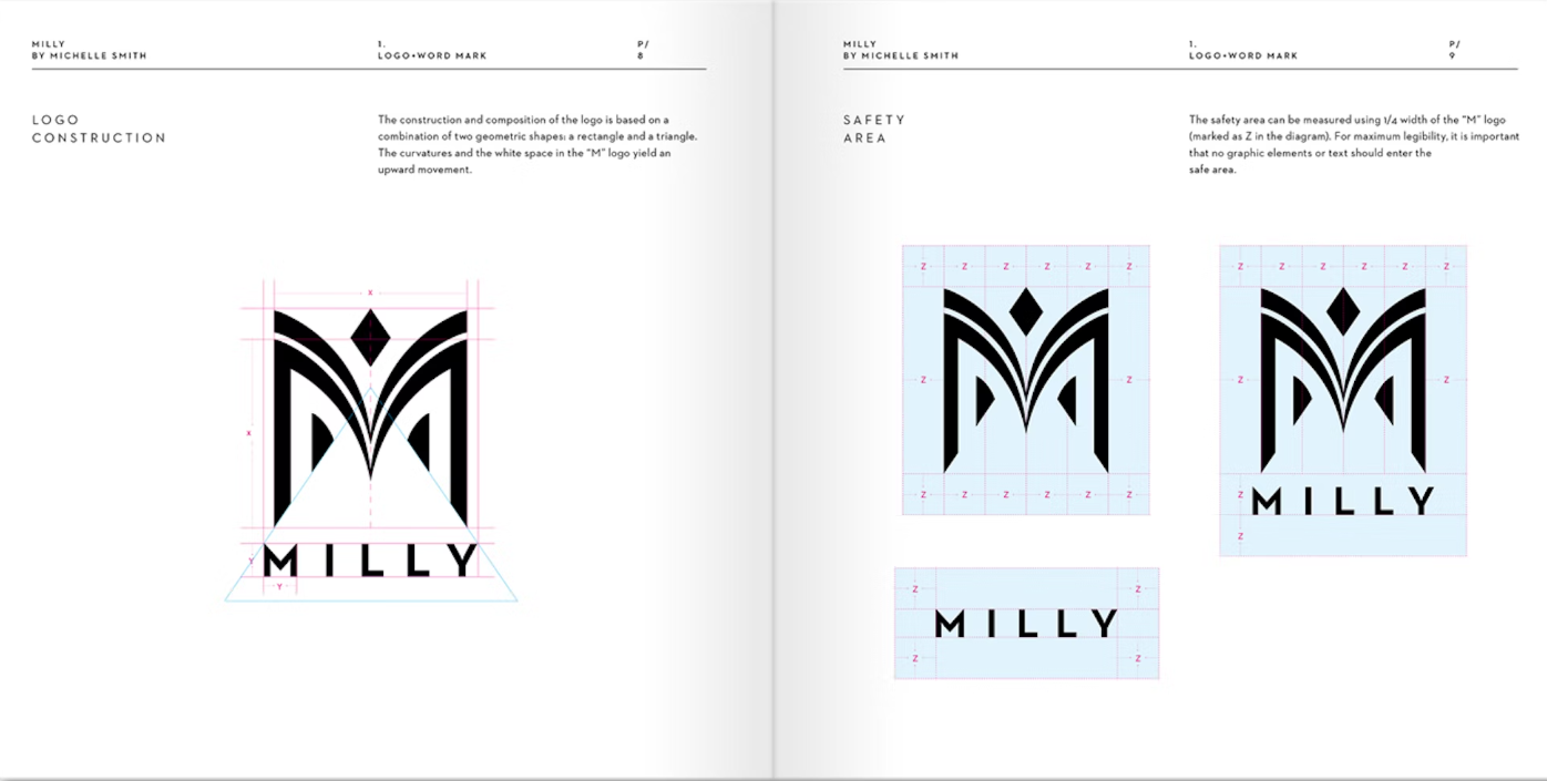 MILLY 服裝品牌VI設計